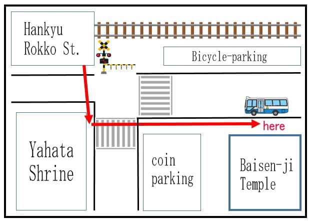 A bus terminal MAP