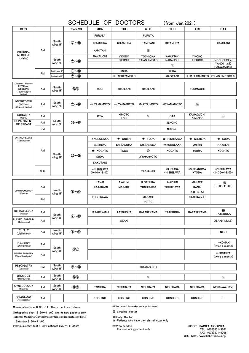 doctors in training step 2 schedule pdf