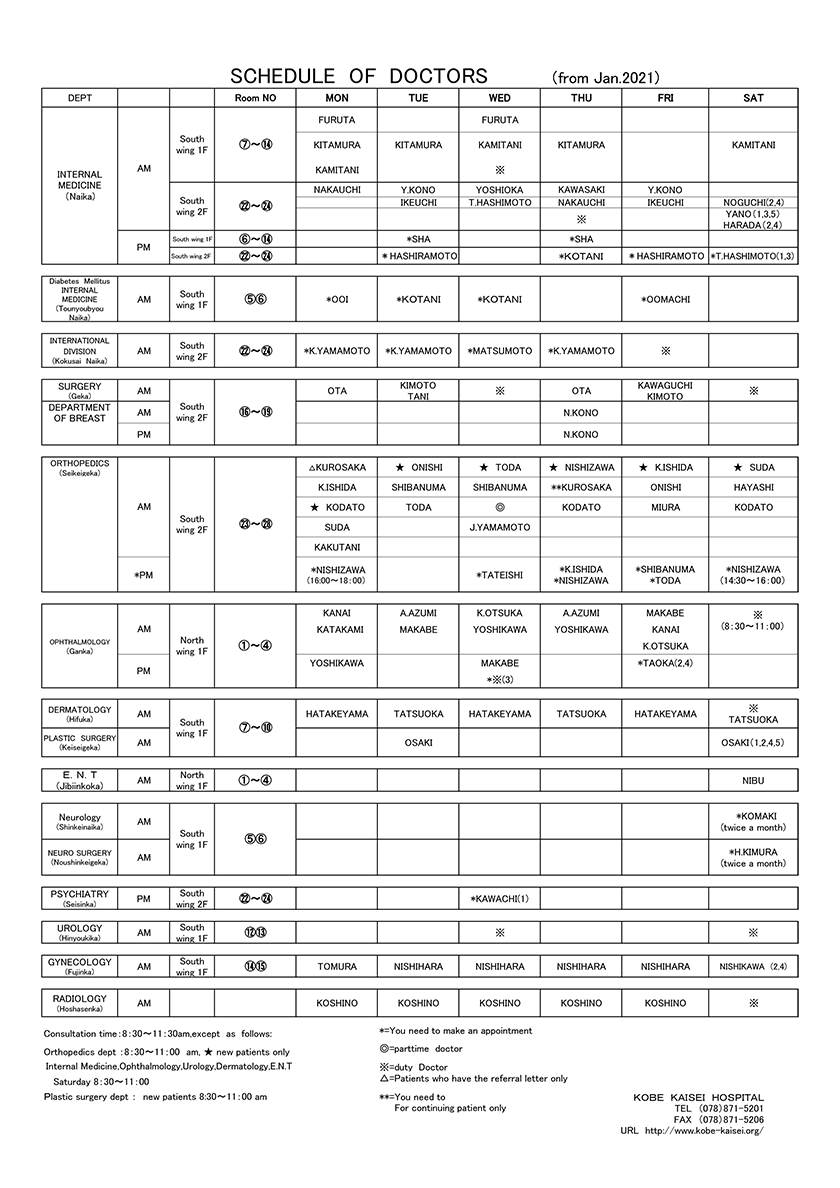 Schedule of Doctors Hospital Guide Medical Treatment Corporate