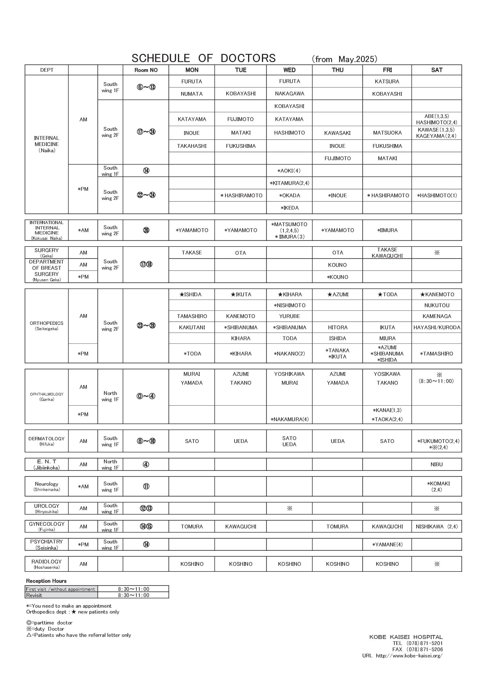 Schedule of Doctors