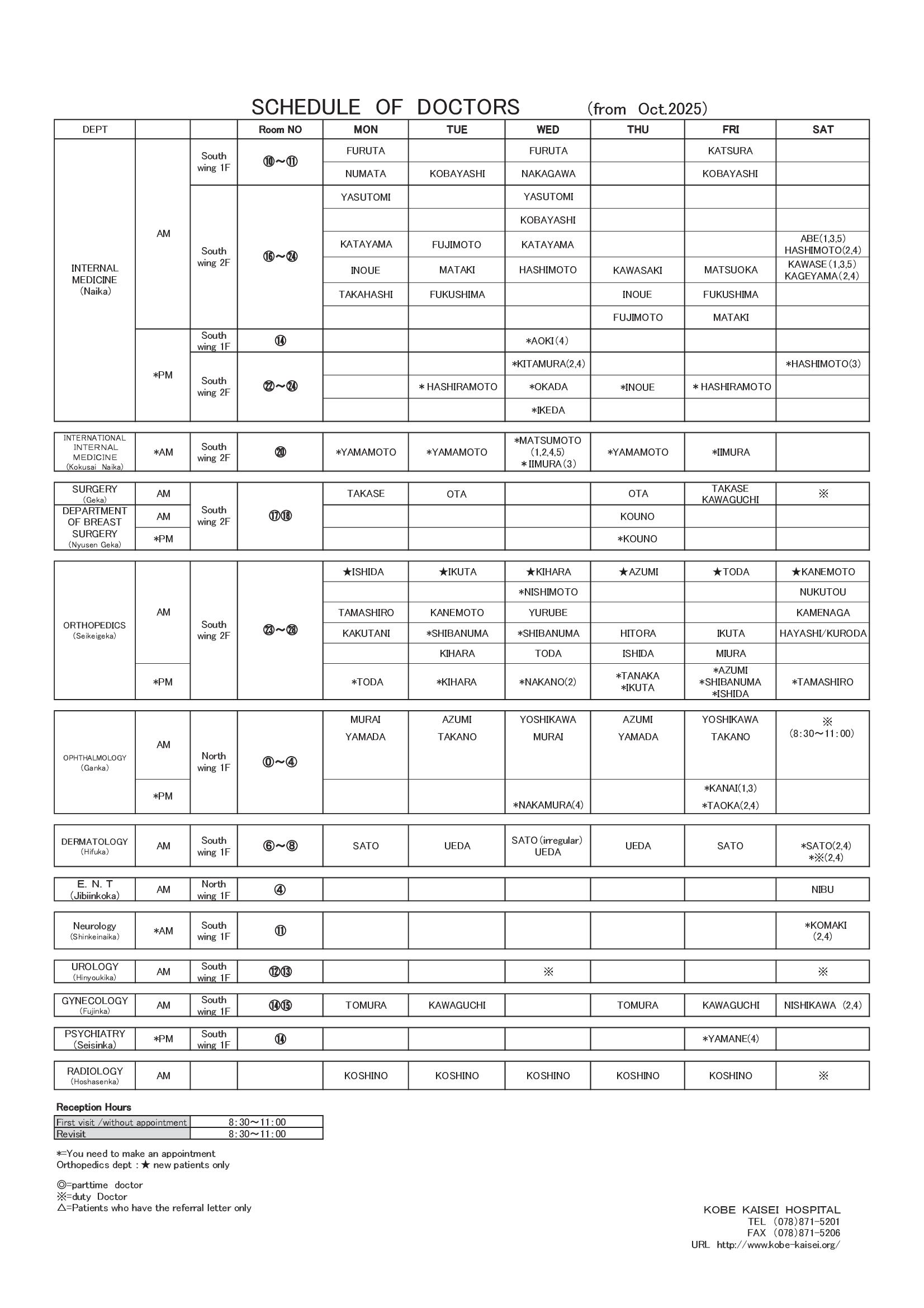Schedule of Doctors
