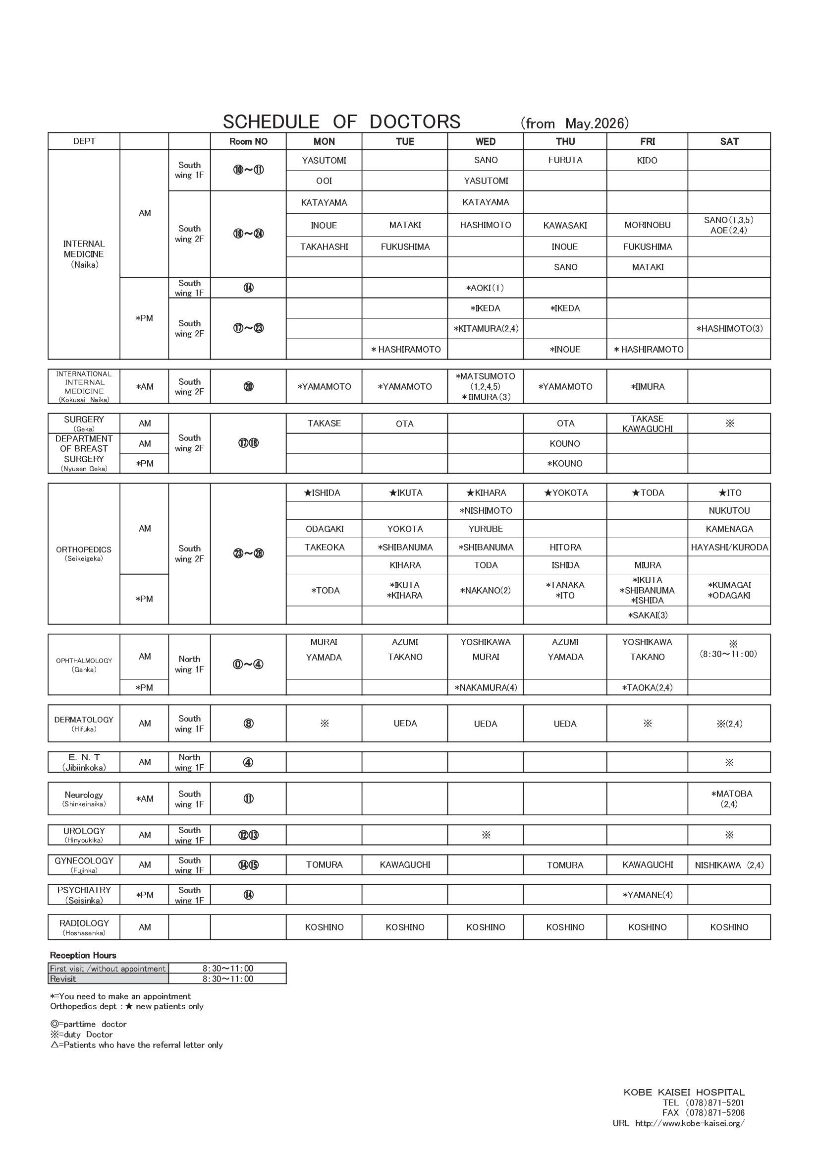 Schedule of Doctors