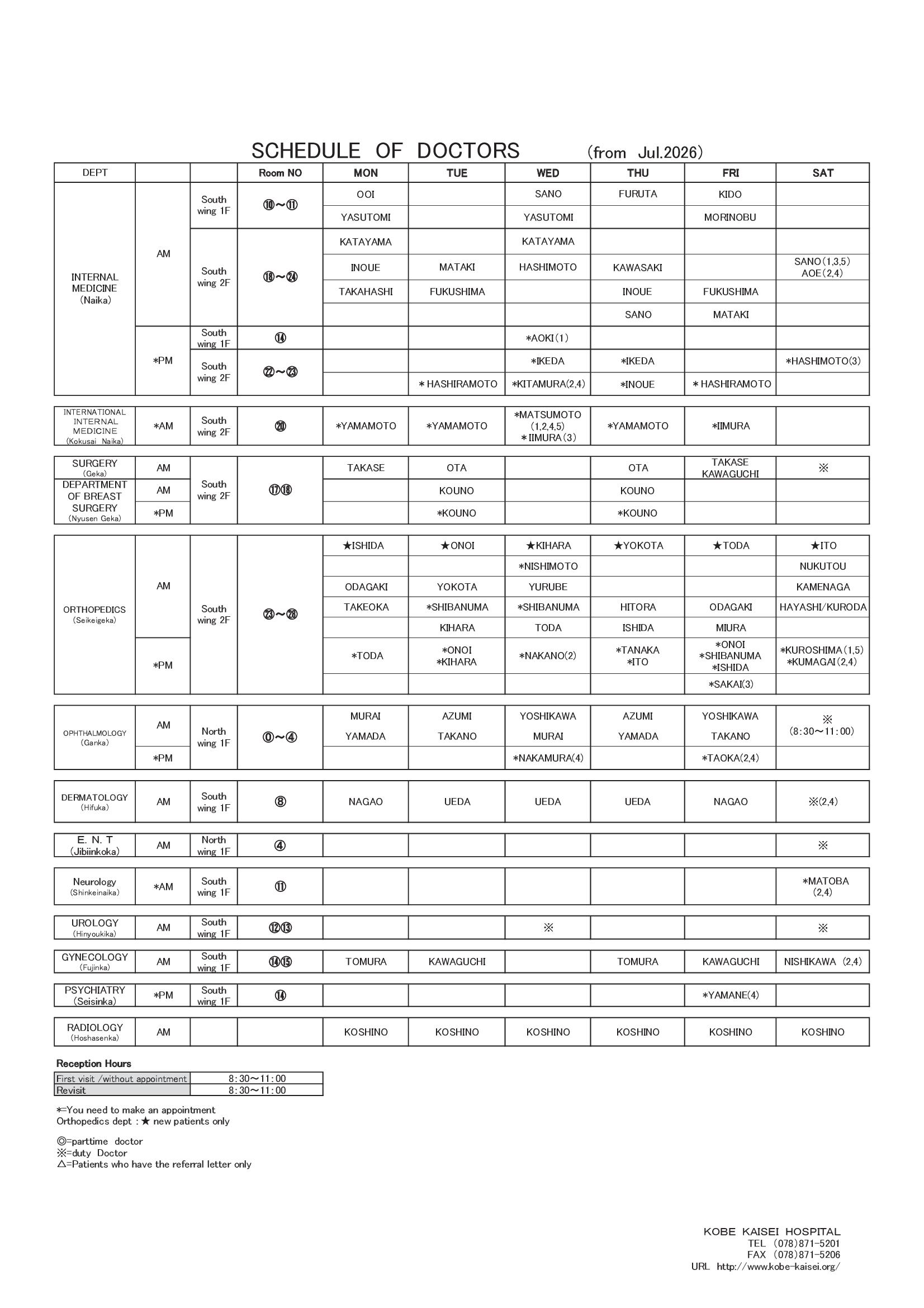 Schedule of Doctors