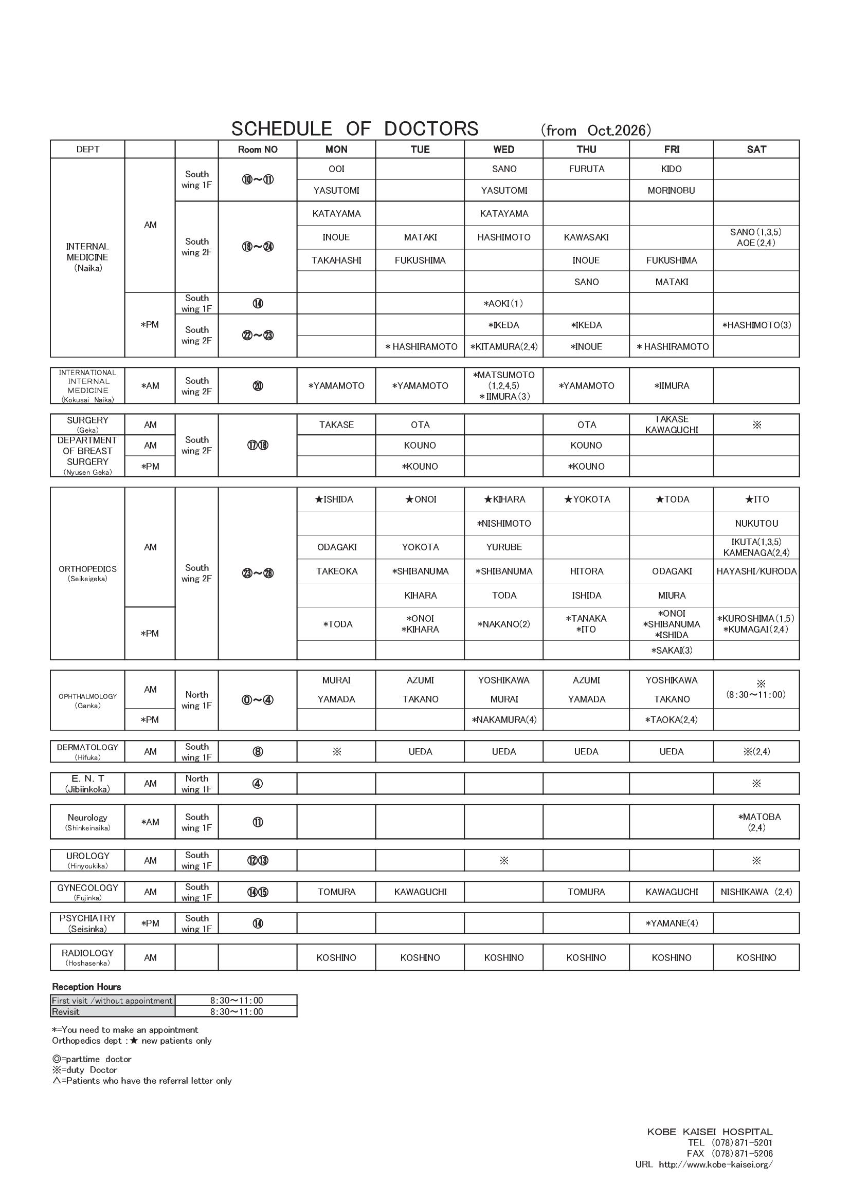 Schedule of Doctors