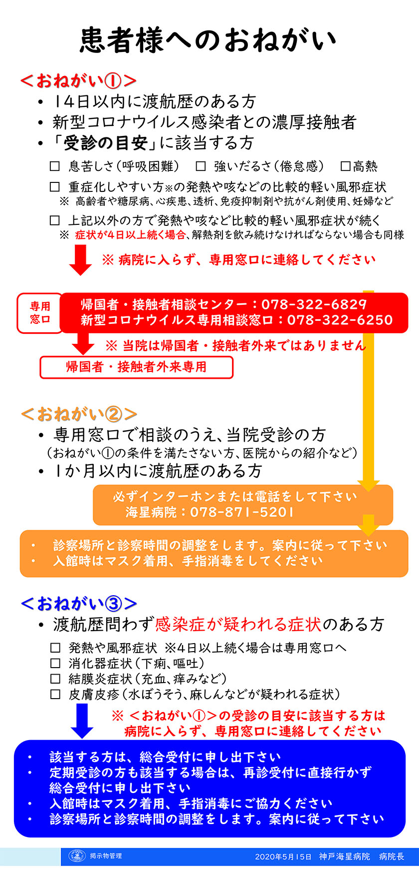 市 ウイルス 神戸 コロナ