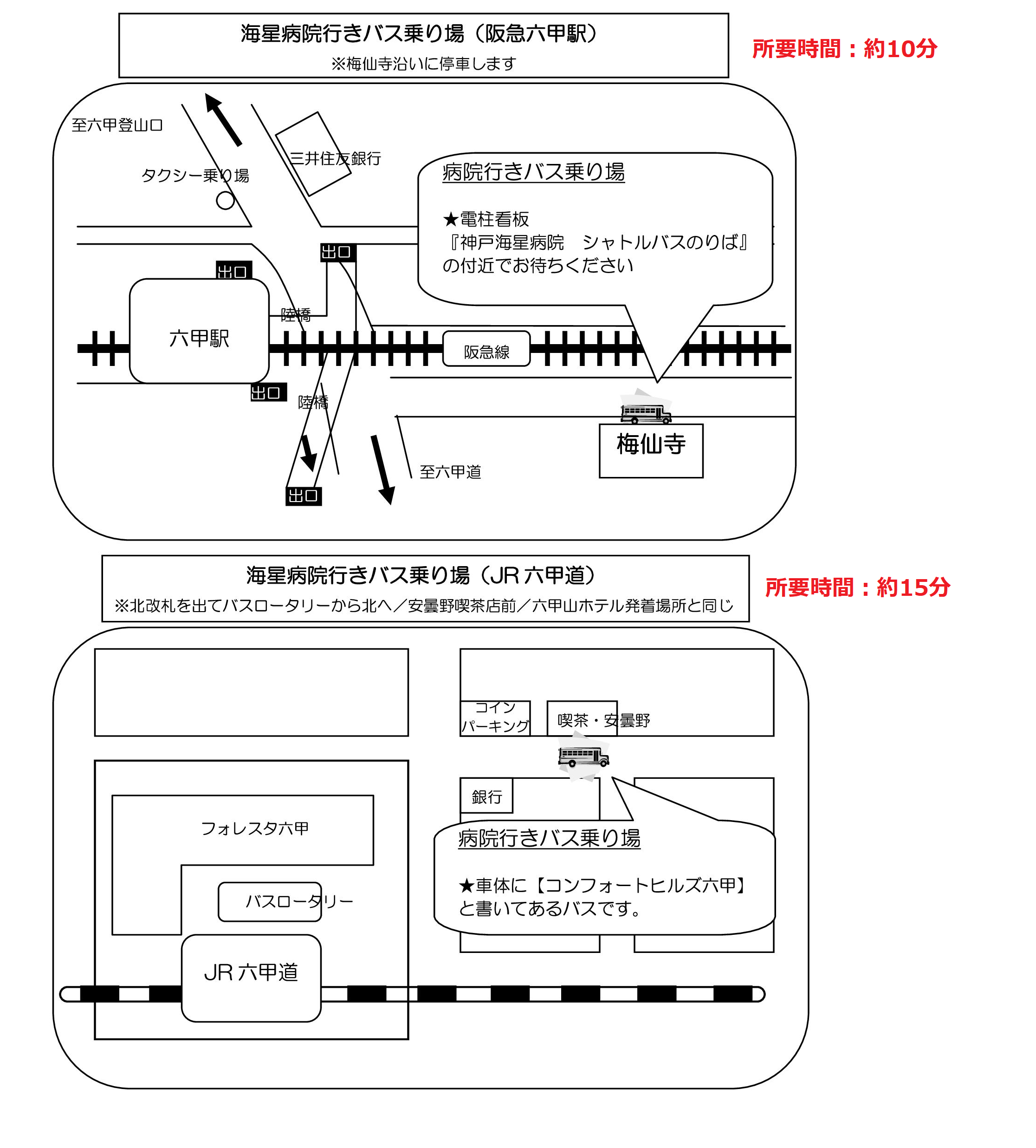 シャトルバス乗り場までの地図画像