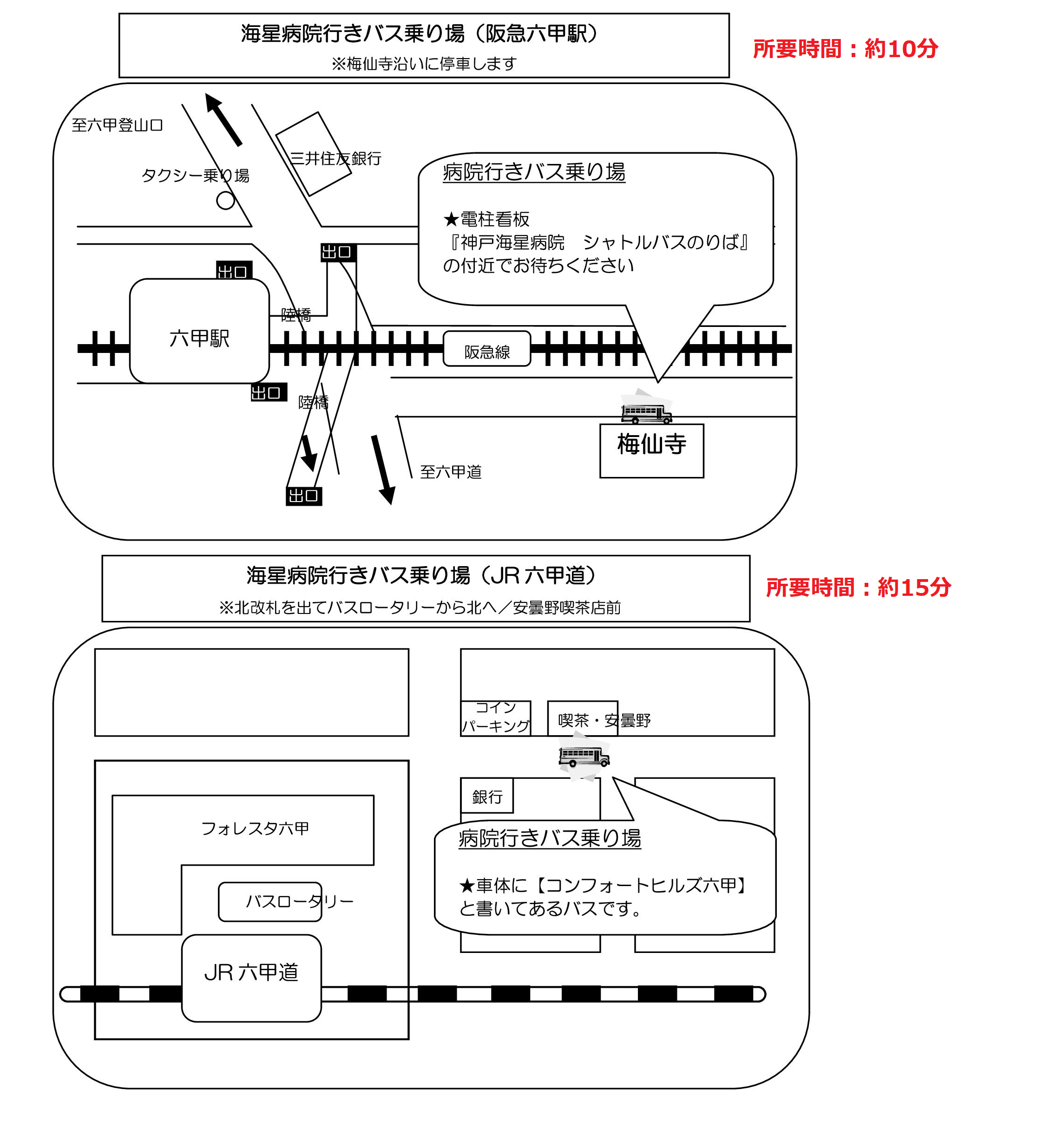 シャトルバス乗り場までの地図画像